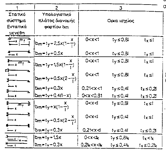 a.d11b-13.95.4