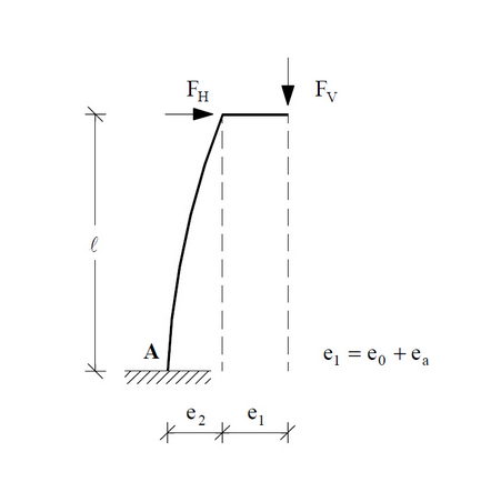 ekos2000.22