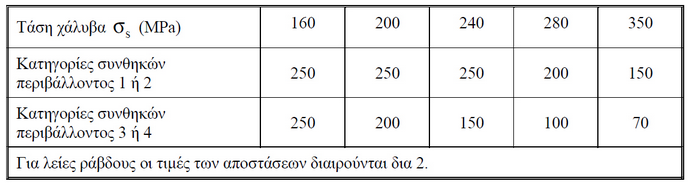 ekos2000.26