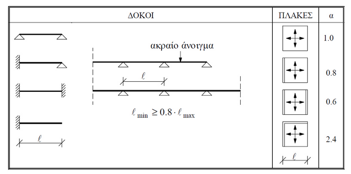 ekos2000.30