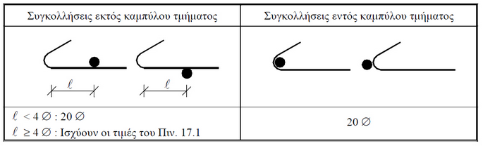 ekos2000.32