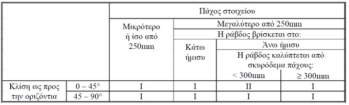 ekos2000.33