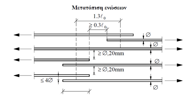 ekos2000.36