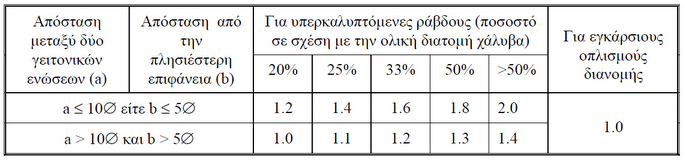 ekos2000.37