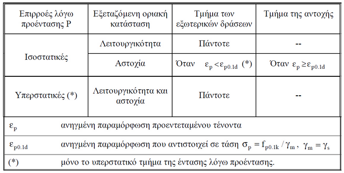 ekos2000.3