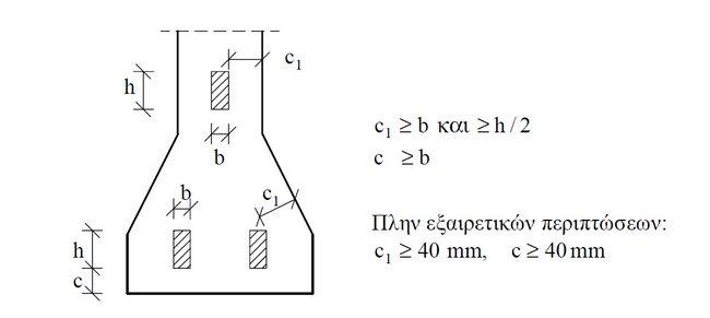 ekos2000.44