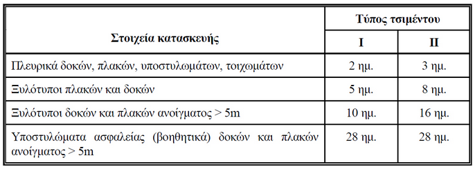 ekos2000.45