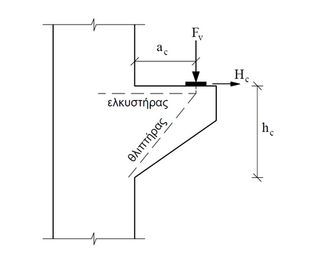 ekos2000.46