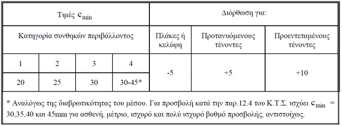 ekos2000.4