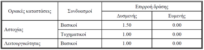 ekos2000.6