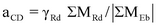 Eqn357