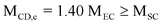 Eqn359
