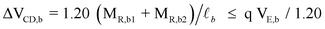Eqn382