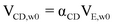 Eqn385