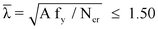 Eqn402