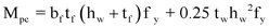 Eqn409