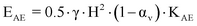 Eqn415