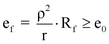 Eqn420