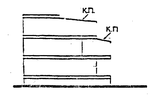 ktk5