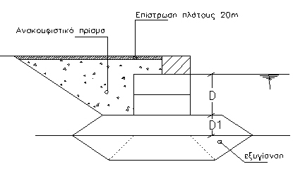 lim5d