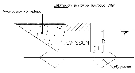 lim6e