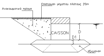 lim6e