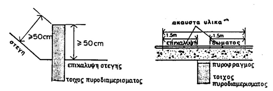 pd.71.88.3.2