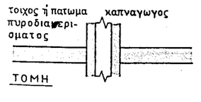 pd.71.88.3.5