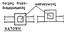 pd.71.88.3.6