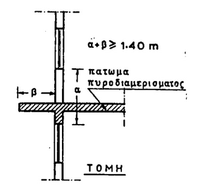 pd.71.88.3.8