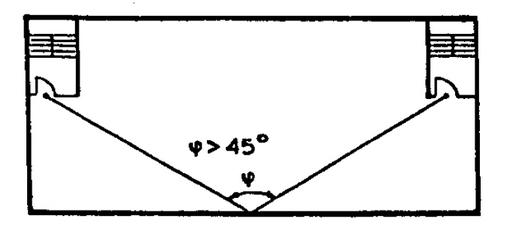 pd.71.88.4