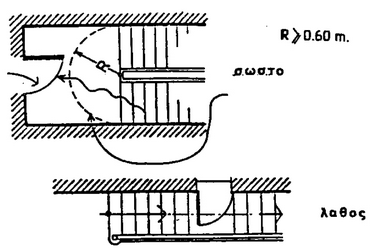 pd.71.88.8