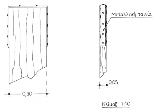 pd.778.80.5