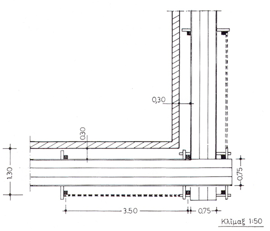 pd.778.80.6