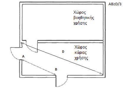 pyr.3.15.2