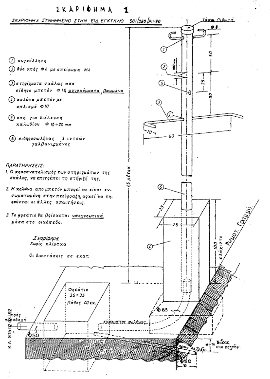 a.2280.92.1