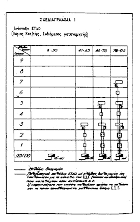 a.2280.92.4