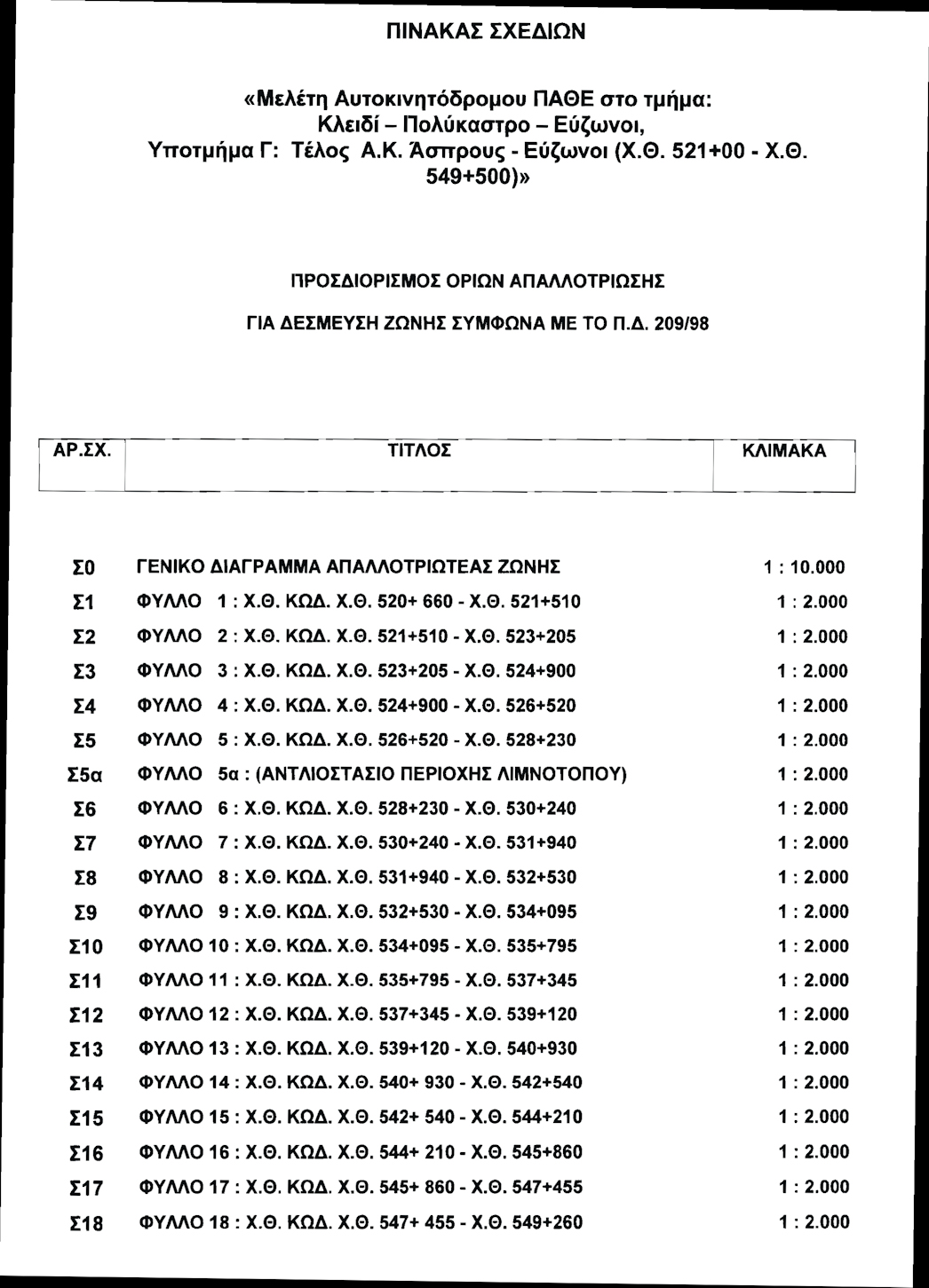 a.80035.12.1