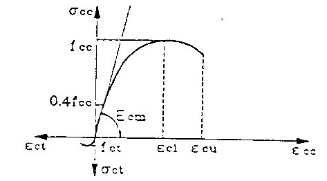 a.d11b-13.95.1