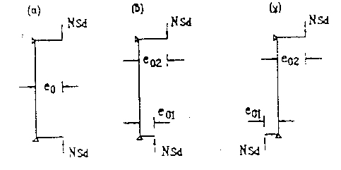 a.d11b-13.95.10