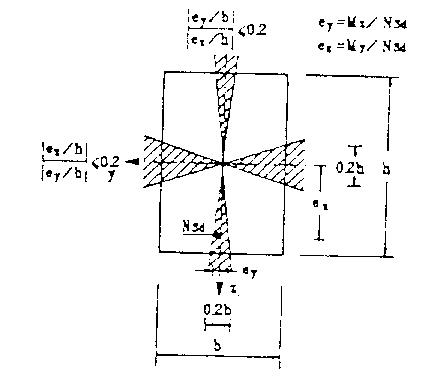 a.d11b-13.95.12