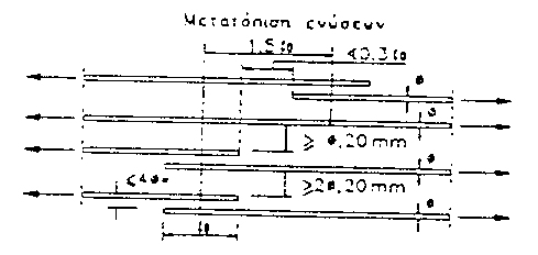 a.d11b-13.95.21