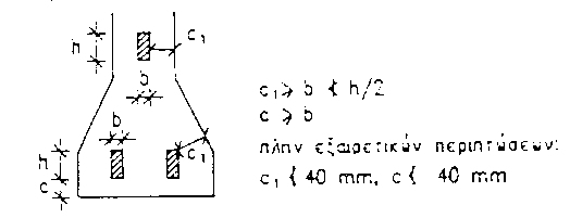 a.d11b-13.95.28