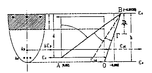 a.d11b-13.95.6