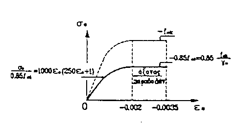 a.d11b-13.95.7