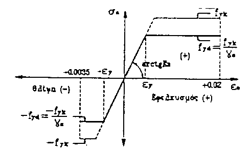 a.d11b-13.95.8