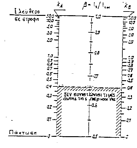 a.d11b-13.95.9