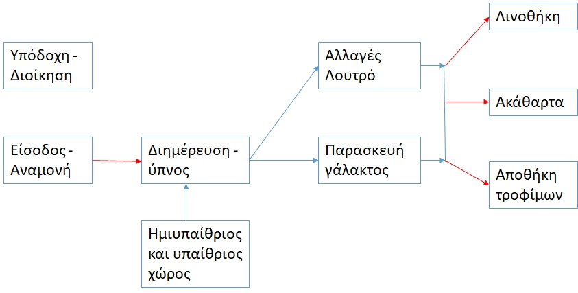 a.dtx-4234.1.83