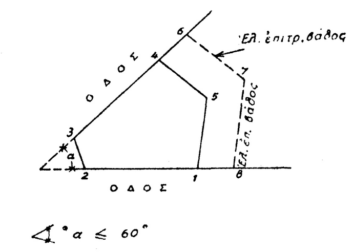 bd.9.8.55.117