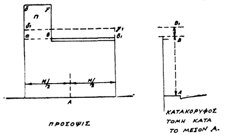 bd.9.8.55.20